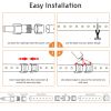 LED Rope Light 50ft RGBY